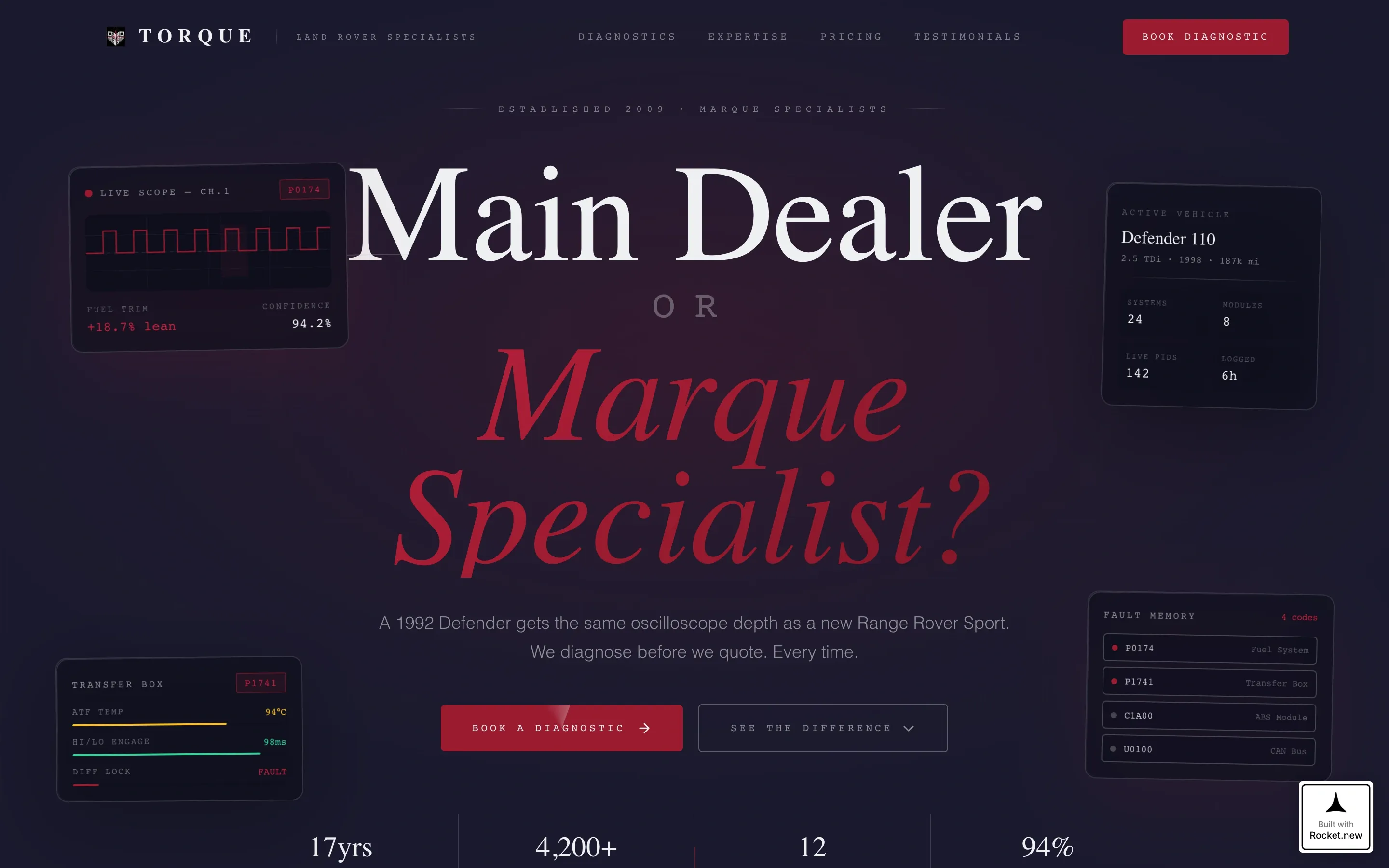 Landrover | Free Website Template | Rocket