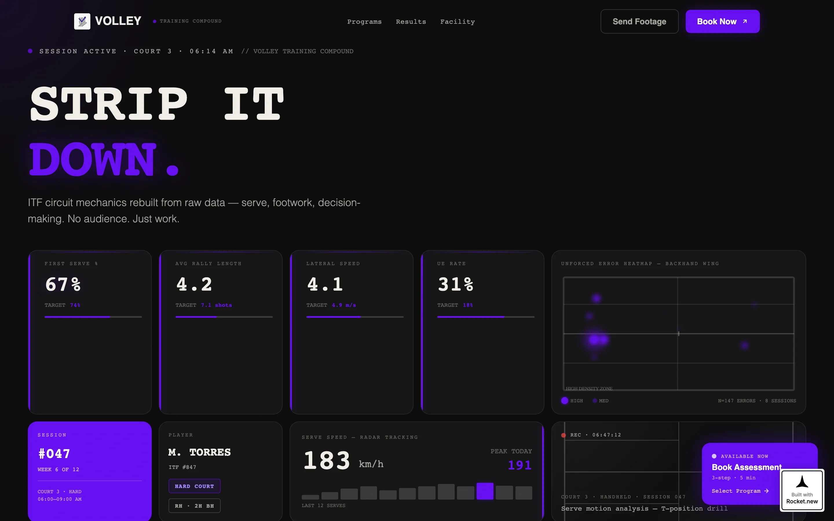 Tennis Training Bento Grid Landing Page Template