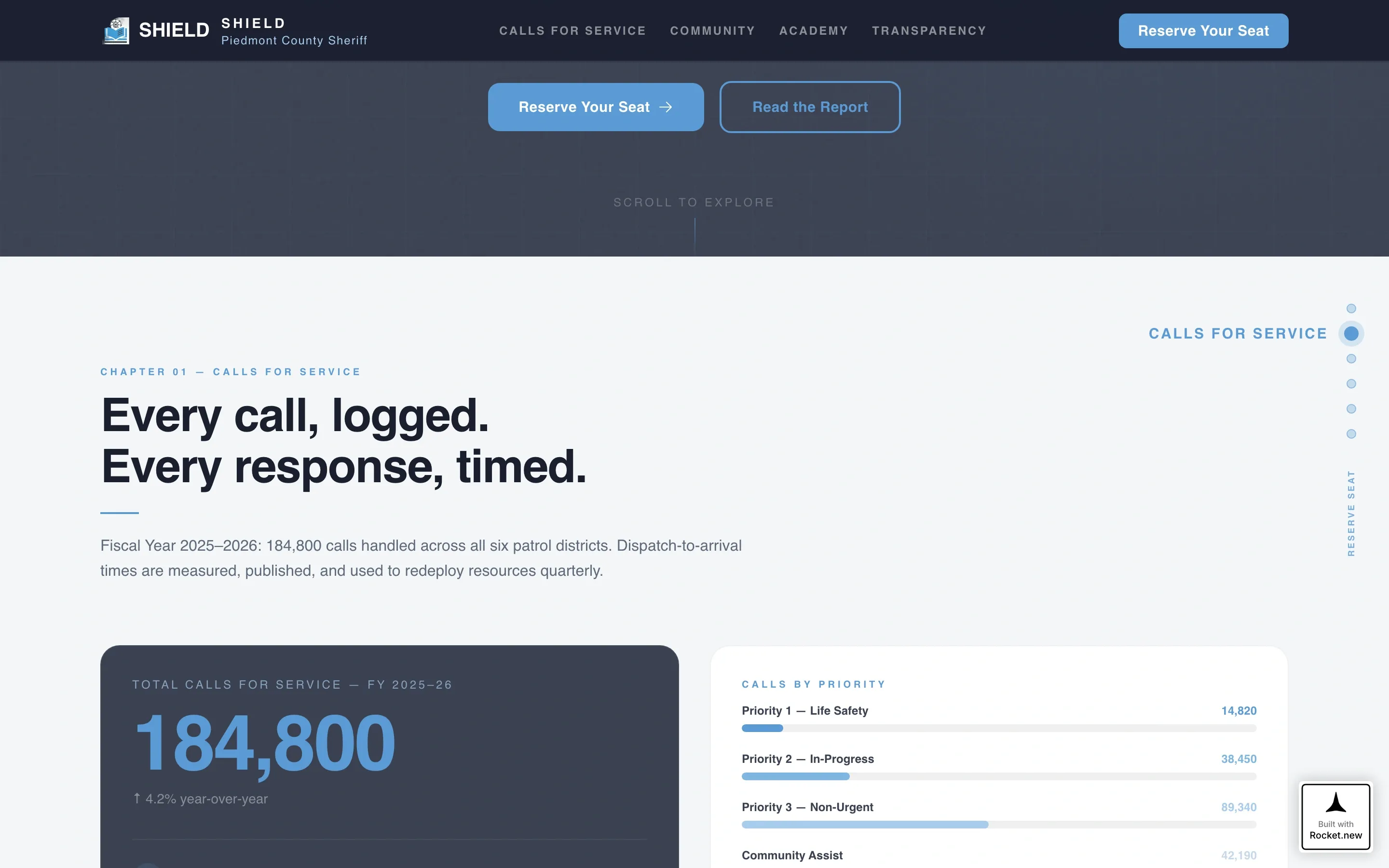 Civic Sheriff's Office Landing Page Template
