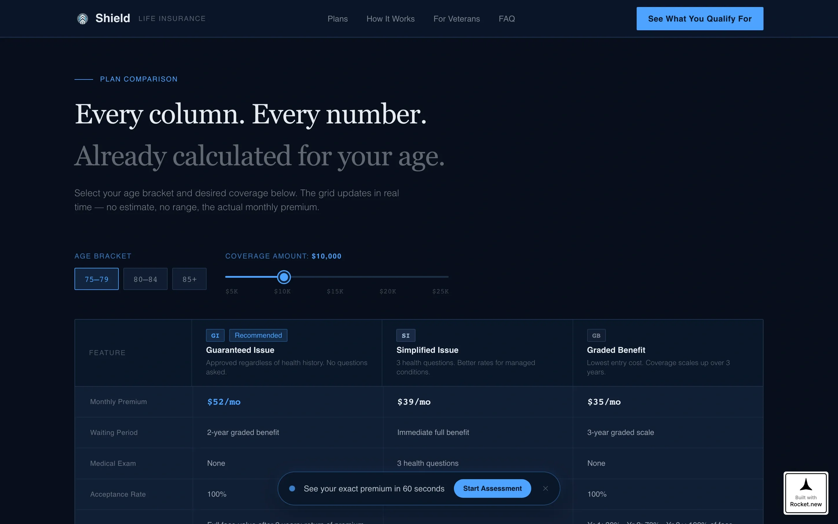 Senior Life Insurance Landing Page Template