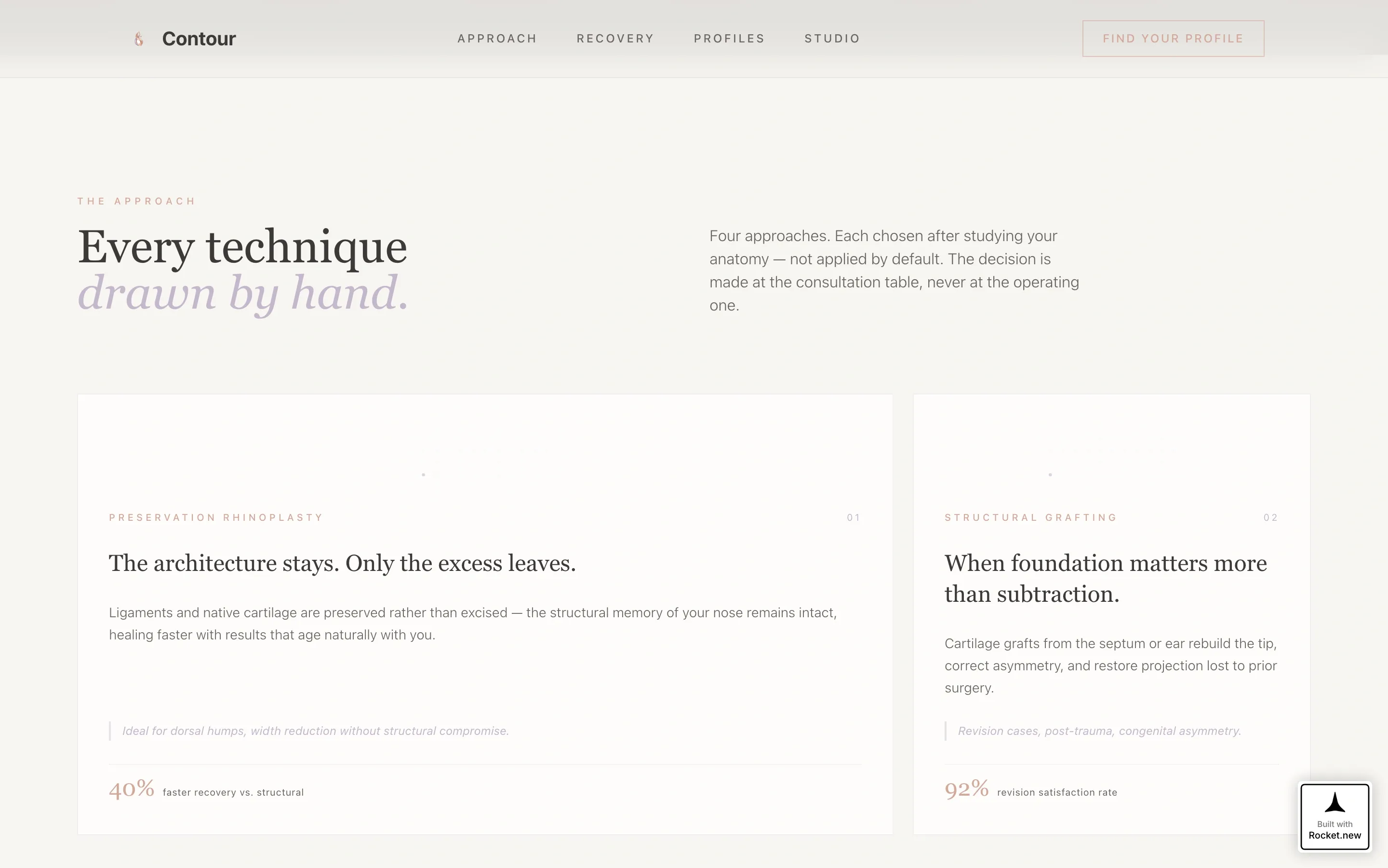 Rhinoplasty Clinic Landing Page Template