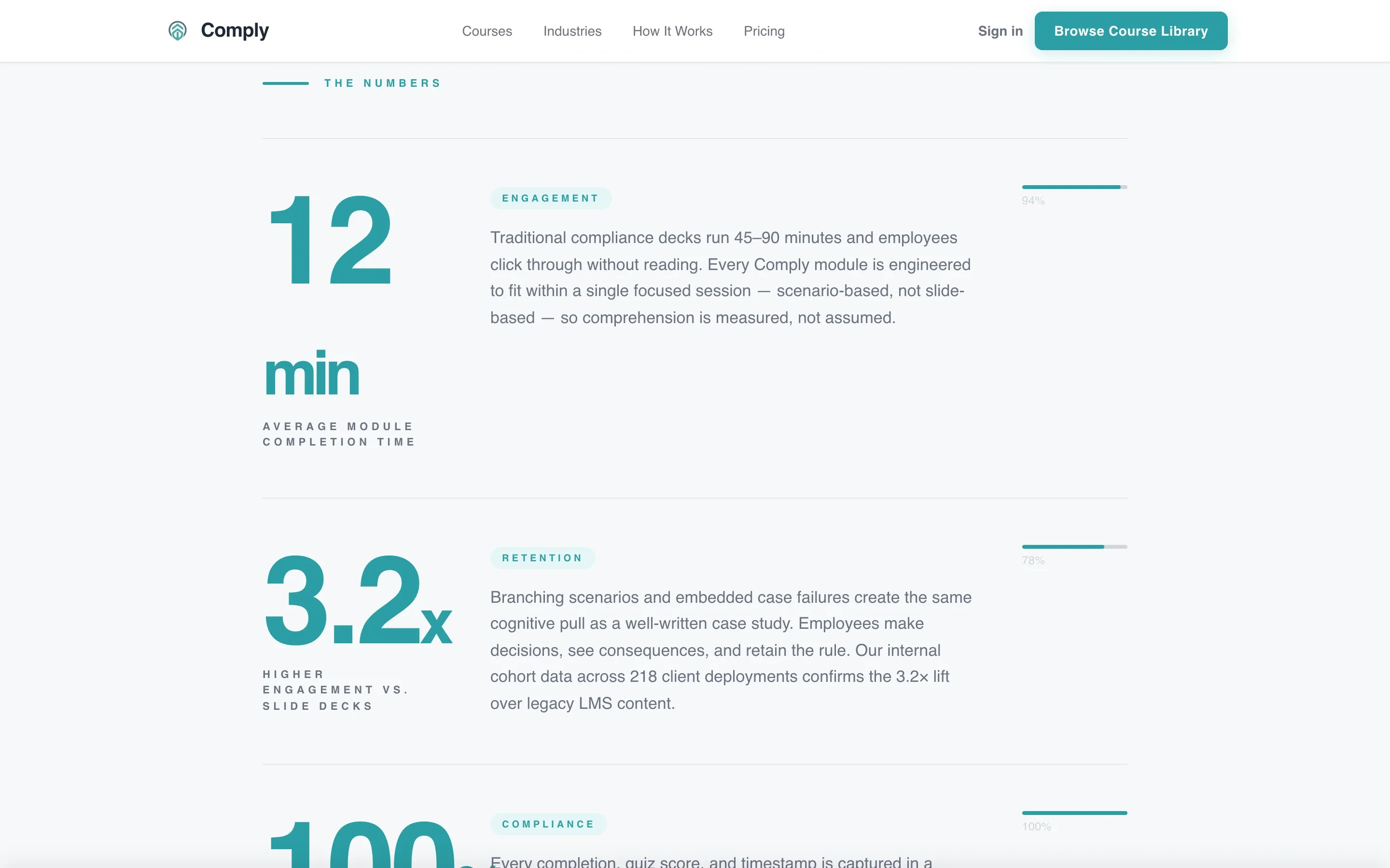Compliance E-Learning Landing Page Template