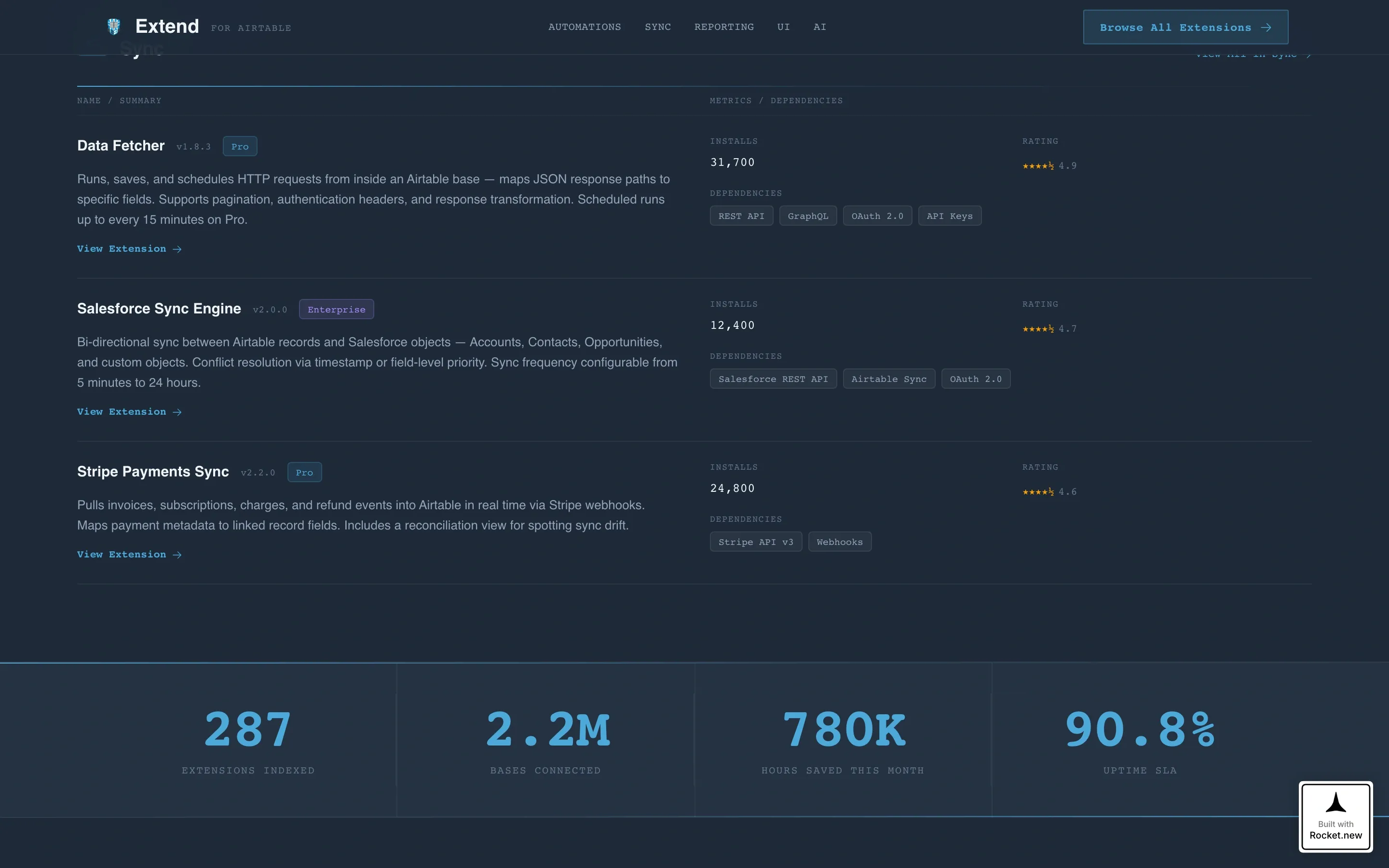No-Code Platform Documentation Advanced Reviews Website Template
