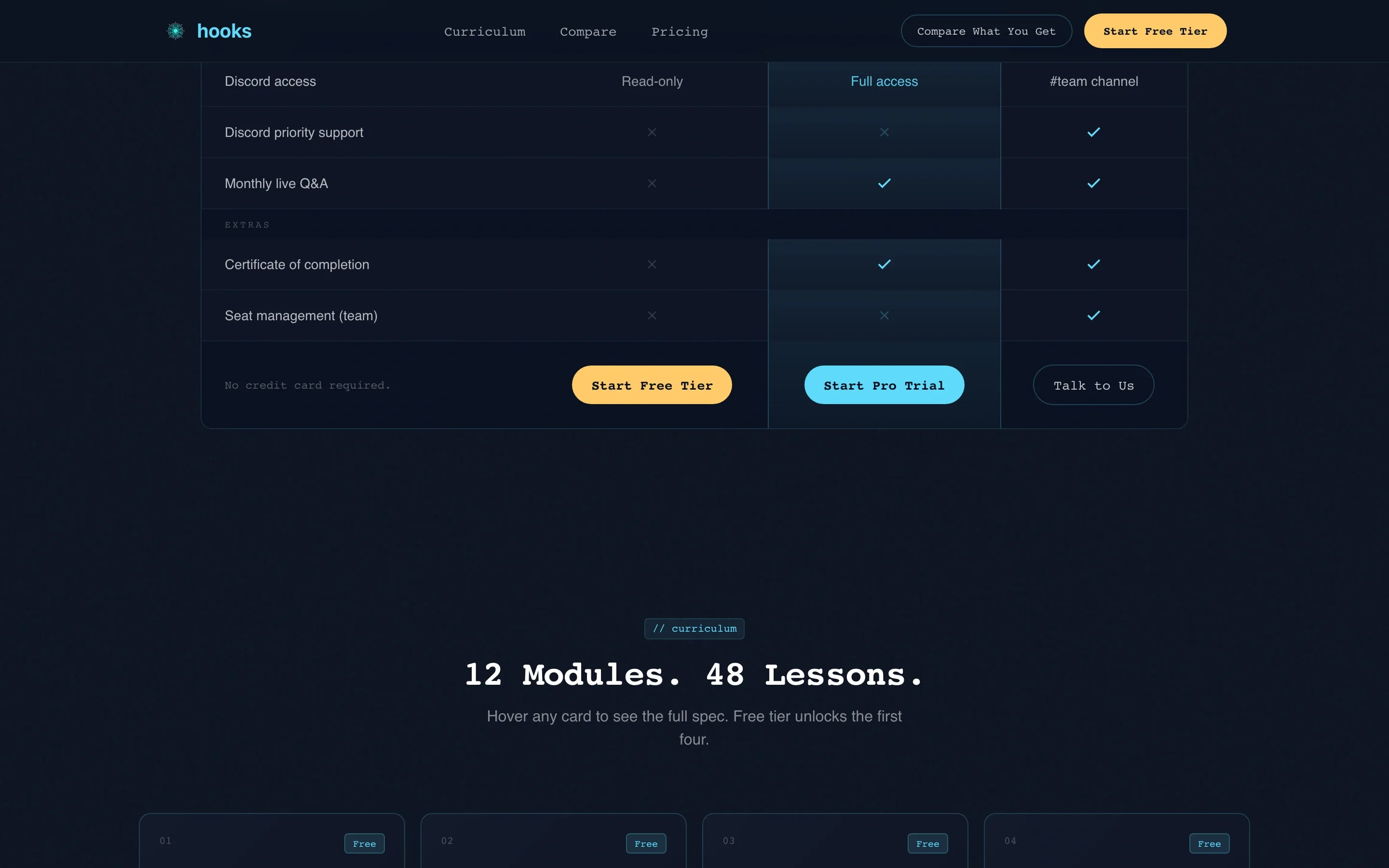 Dynamic React | Free Website Template | Rocket