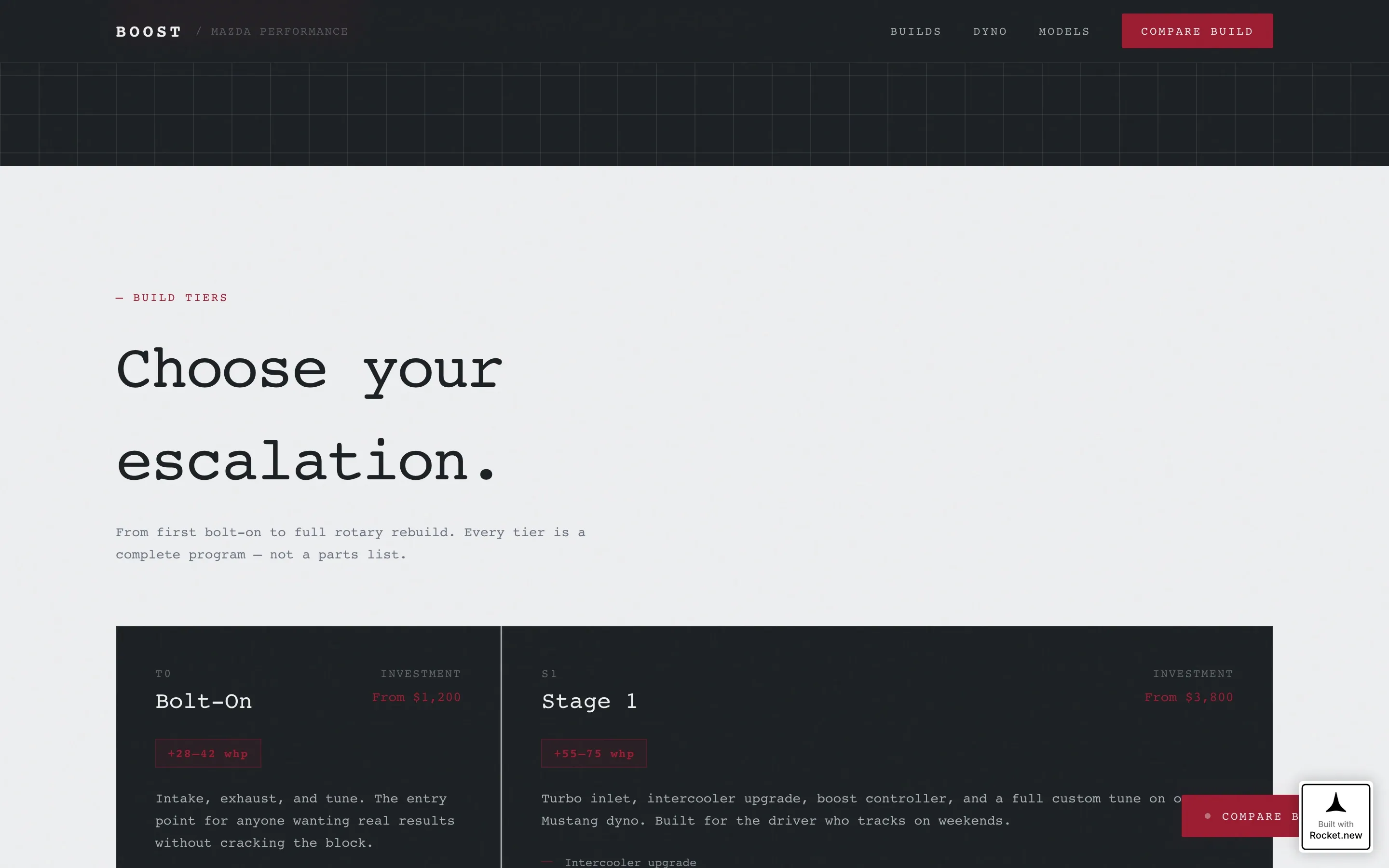 Mazda | Free Website Template | Rocket