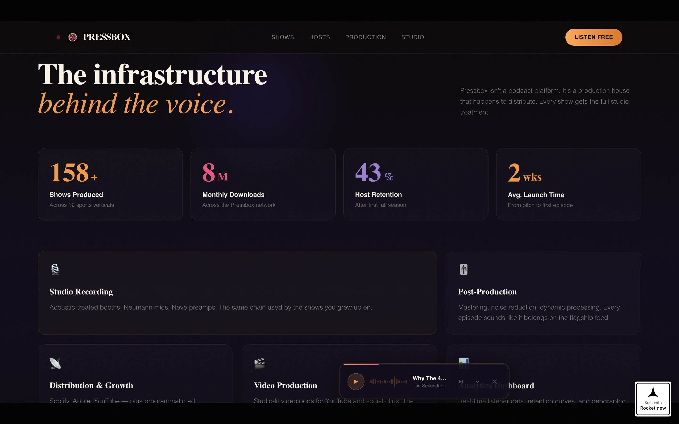 Dynamic Podcast Production Landing Page Template