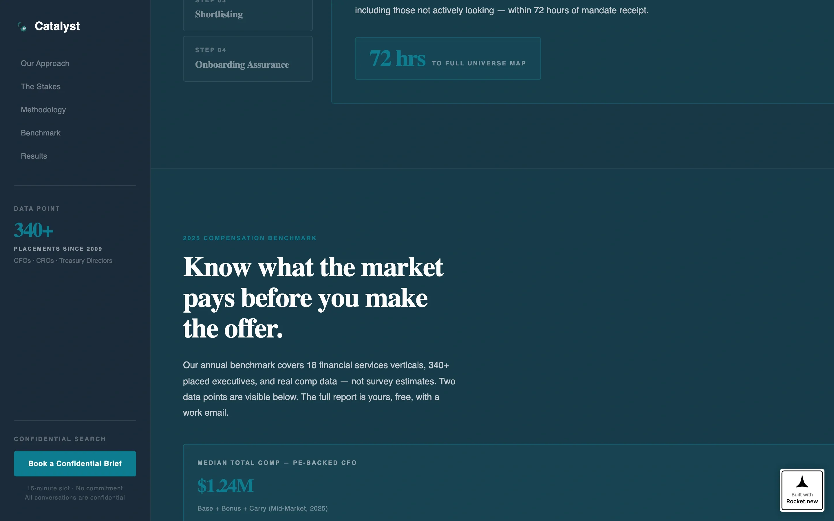Financial Services | Free Website Template | Rocket