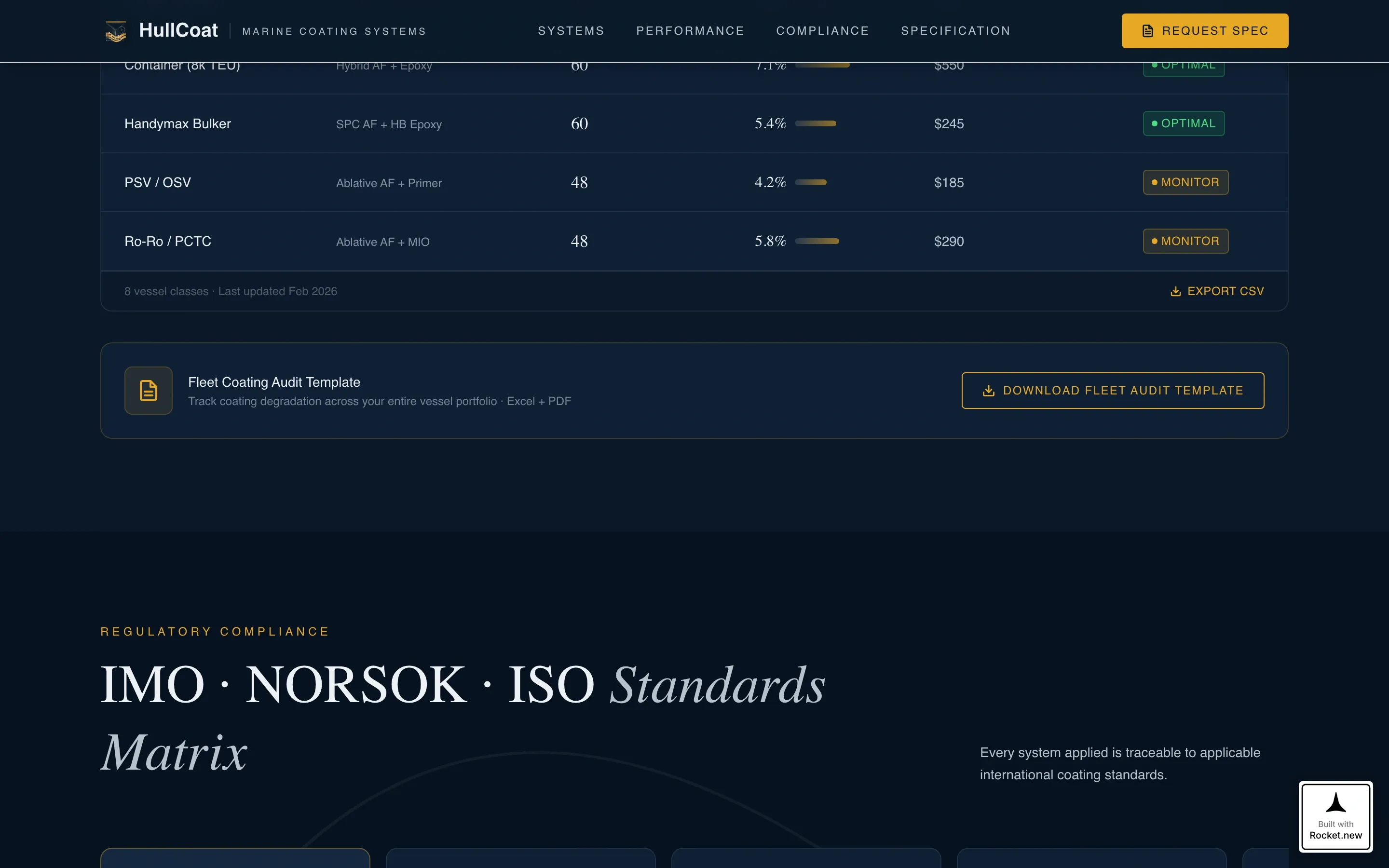 Marine Coating Service Landing Page Template