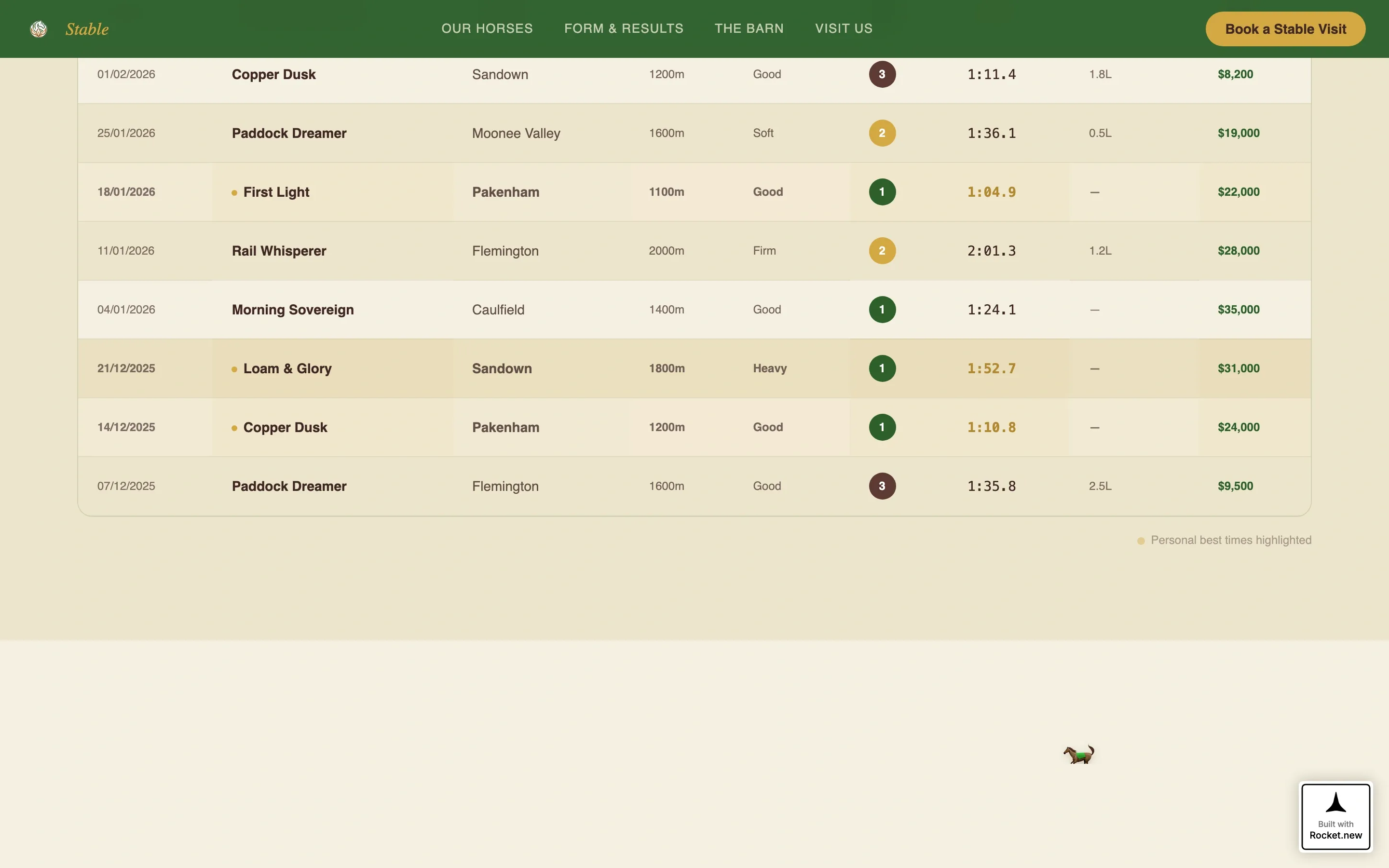 Racing Stable Booking Landing Page Template