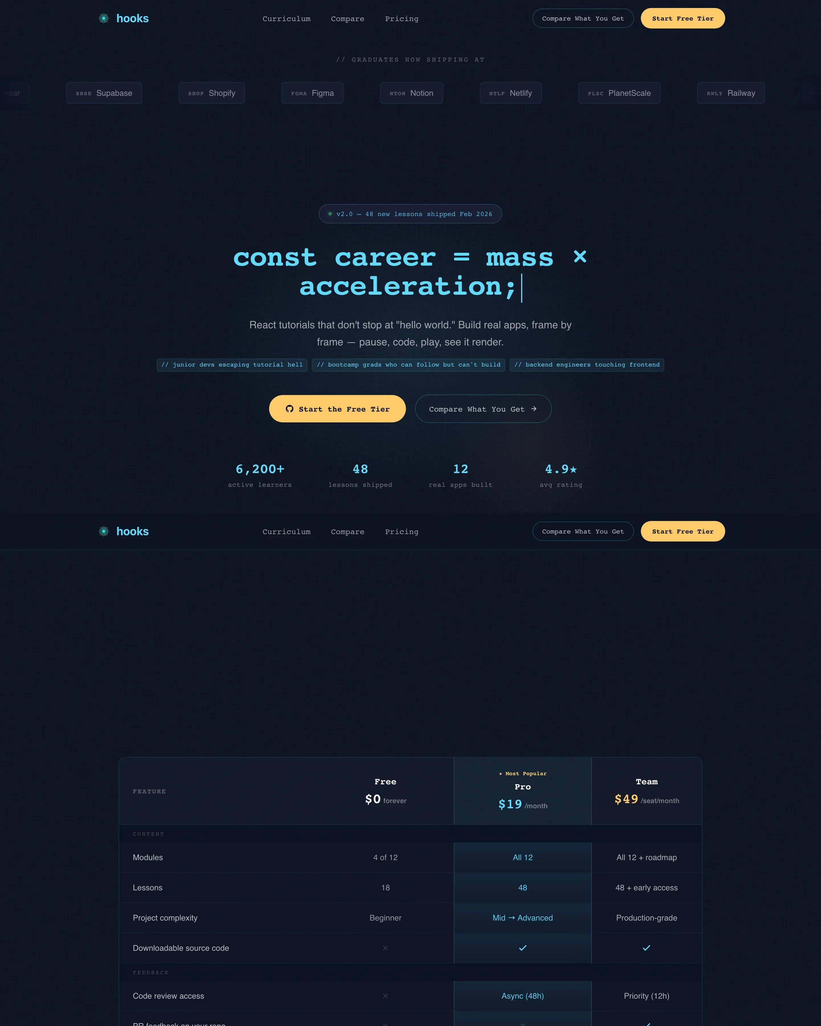 Dynamic React | Free Website Template | Rocket