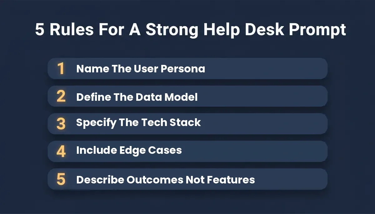 Five strong Help Desk prompt rules