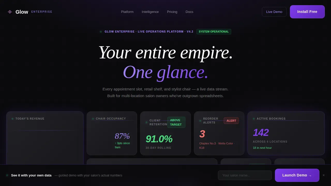 Beauty & Salon Software & SaaS Directory Website Template