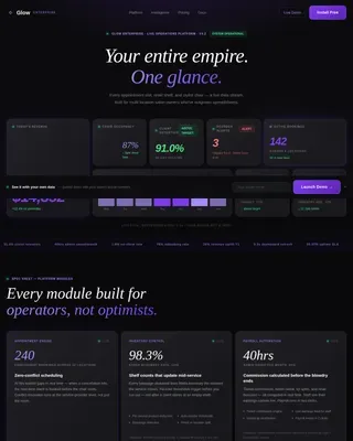 Beauty & Salon Software & SaaS Directory Website Template