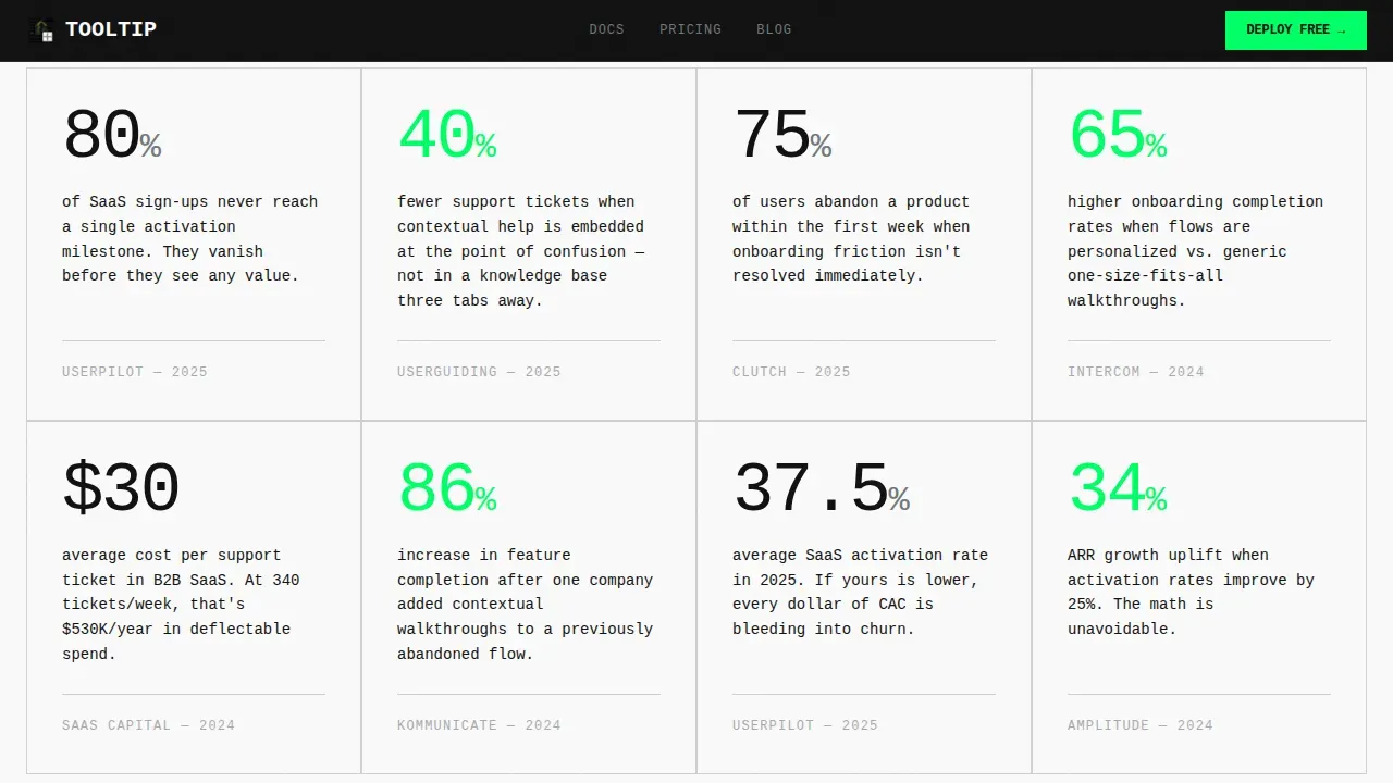Minimal Accessible Widget Guide Landing Page Template