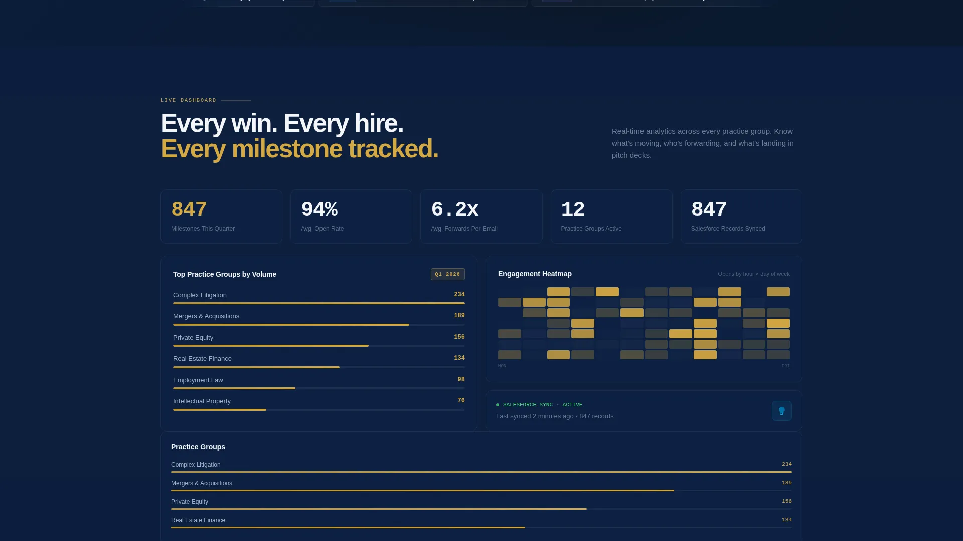Law Firm Milestone Email Platform Landing Page