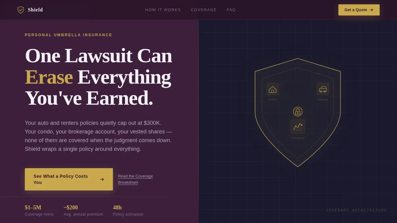 Litigation Asset Protection Landing Page Template