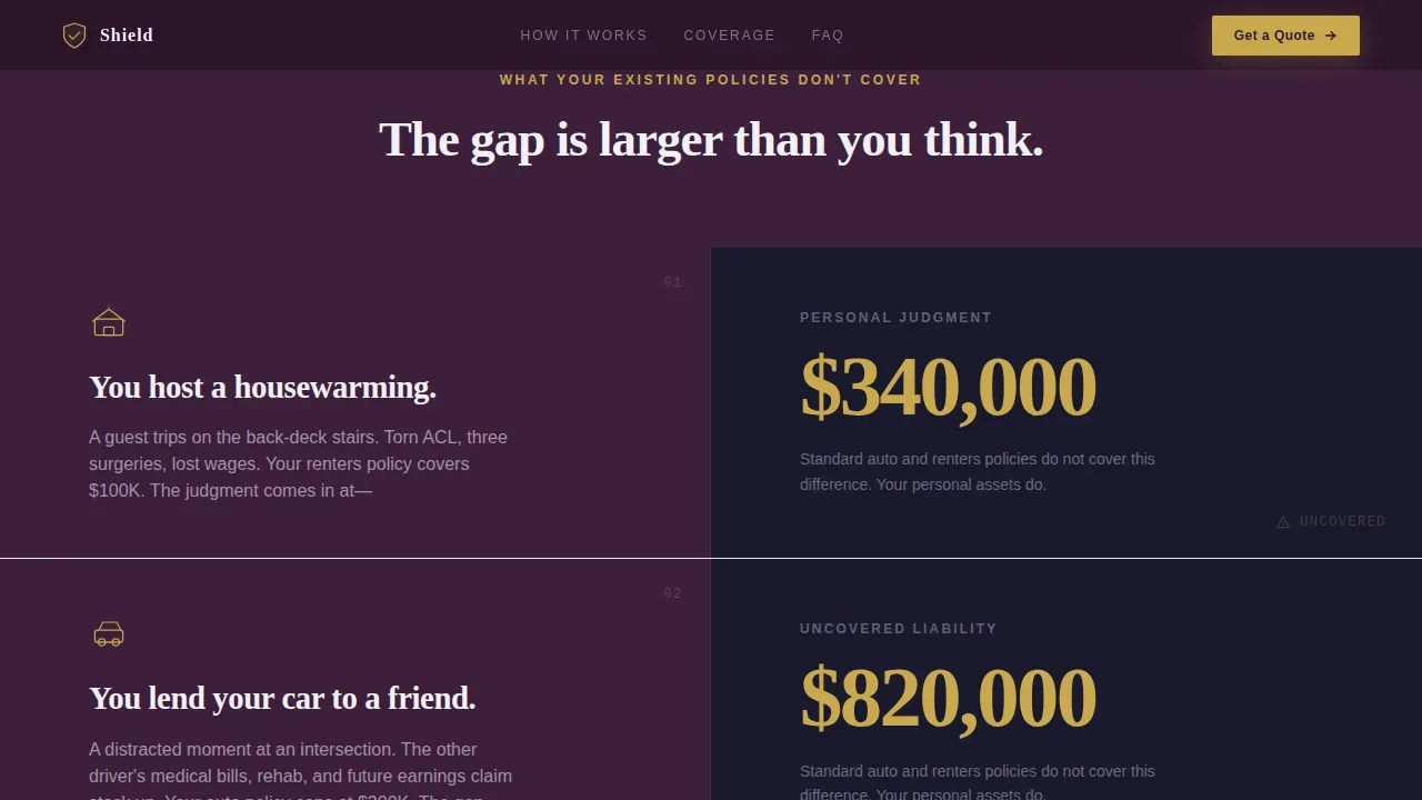 Litigation Asset Protection Landing Page Template