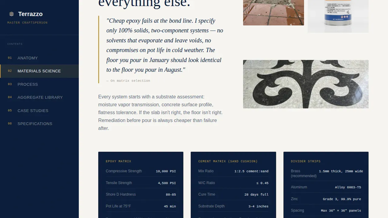 Terrazzo Worker Portfolio Website Template