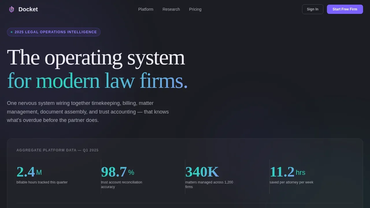 Legal ERP Firm Management Landing Page Template