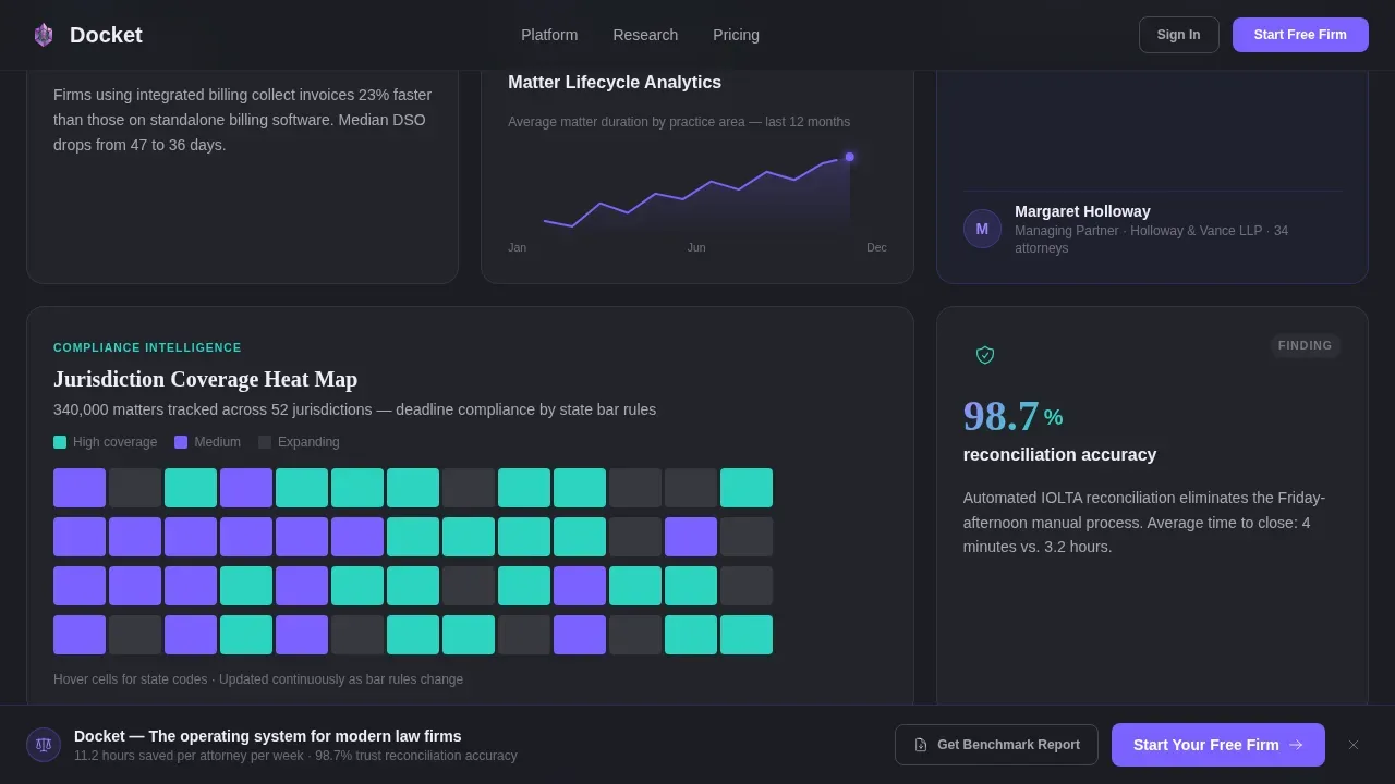 Legal ERP Firm Management Landing Page Template