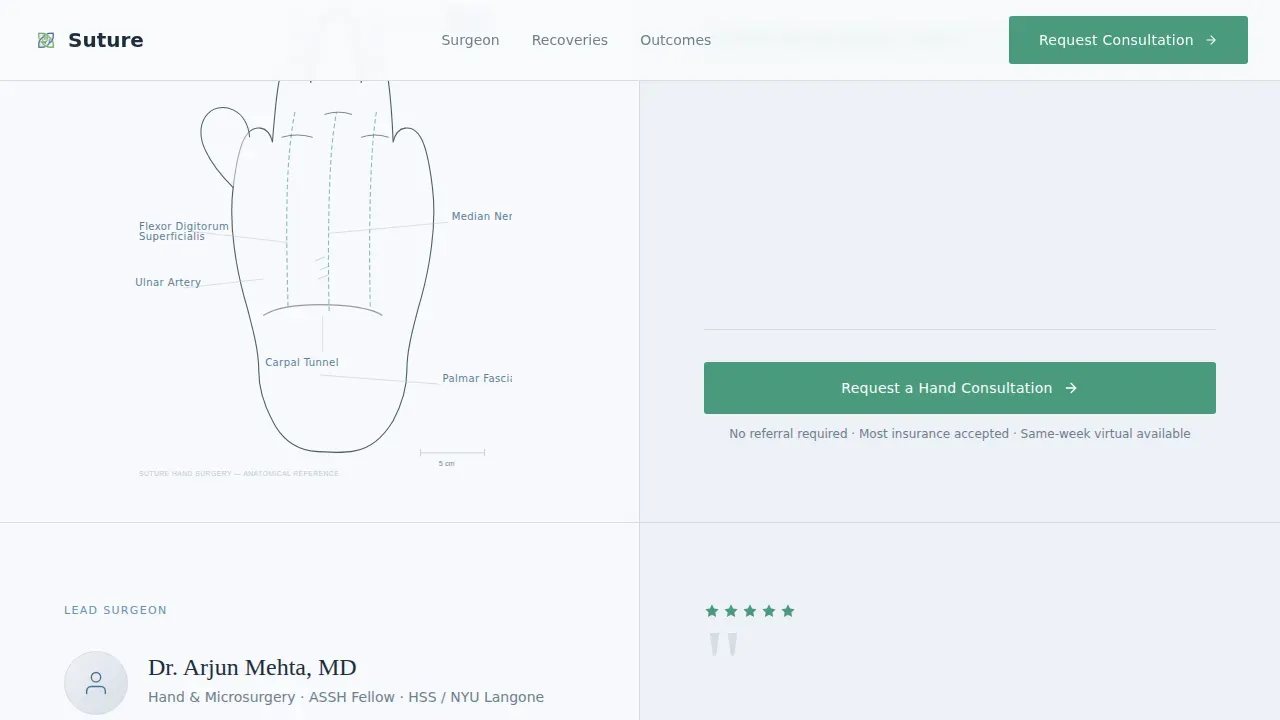 Hand Surgeon Booking Website Template