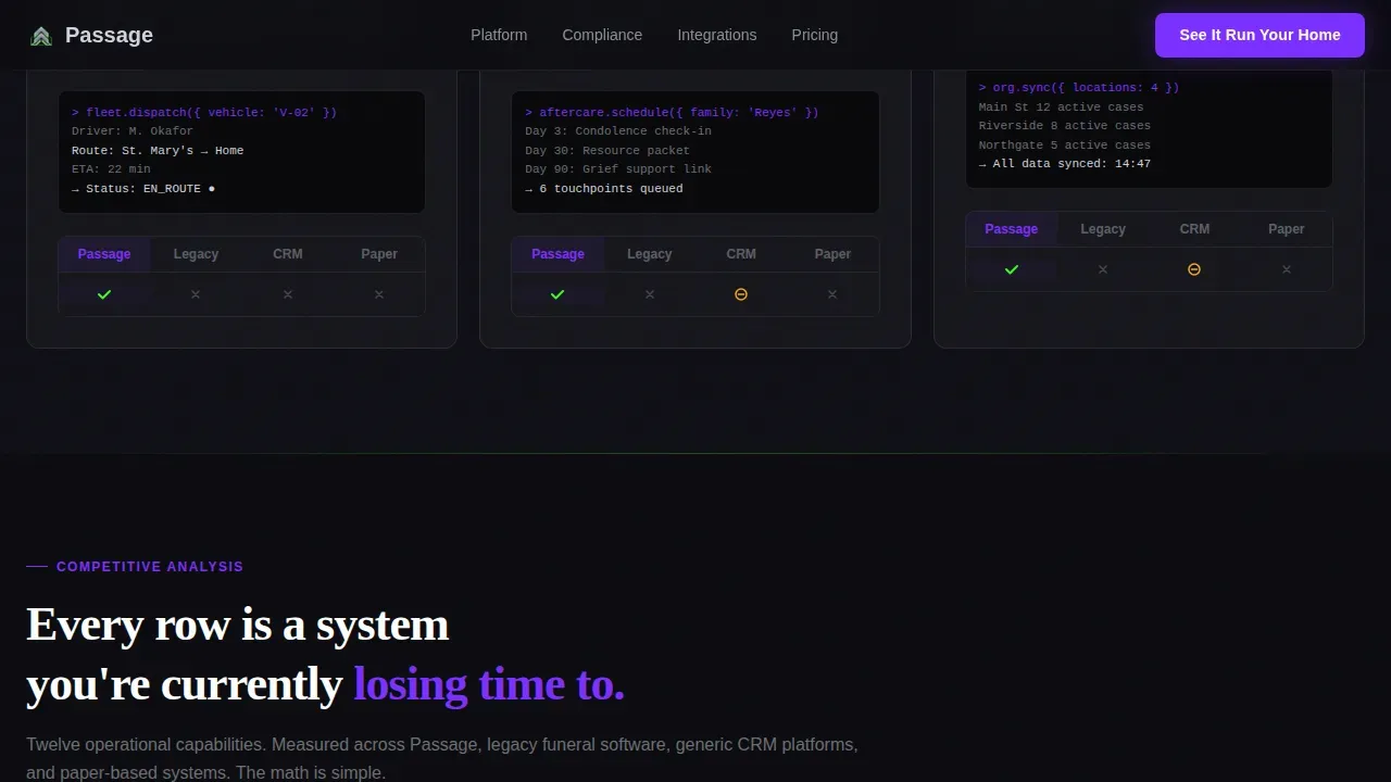 Funeral Vertical SaaS Directory Website Template