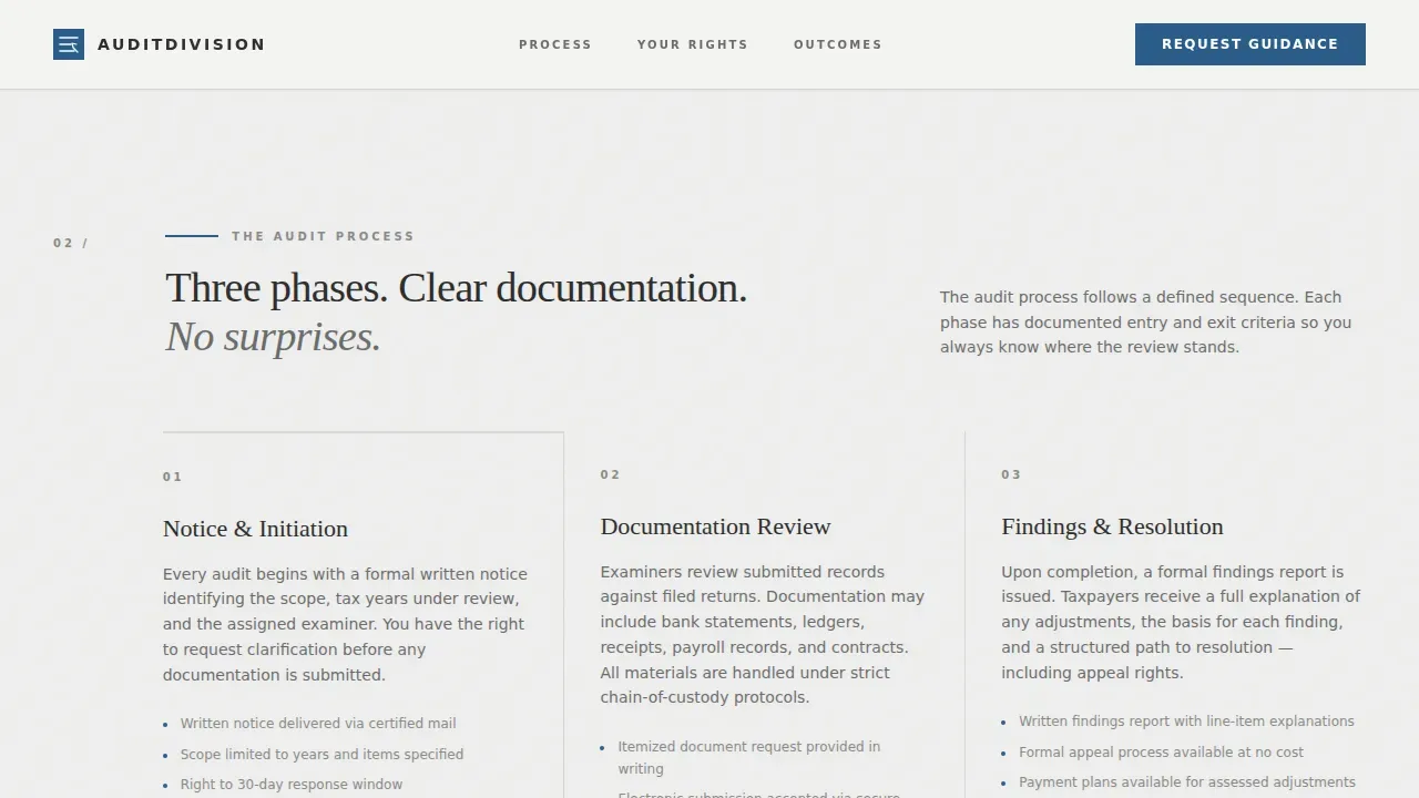 Revenue & Tax Authority Privacy Policy & Terms Website Template