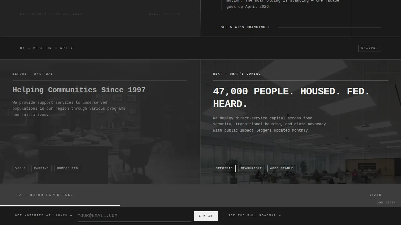 Modern Nonprofit Facility Management Landing Page Template