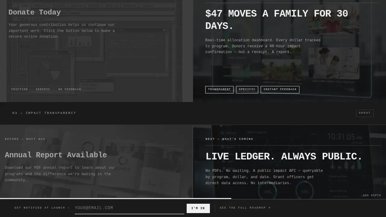 Modern Nonprofit Facility Management Landing Page Template