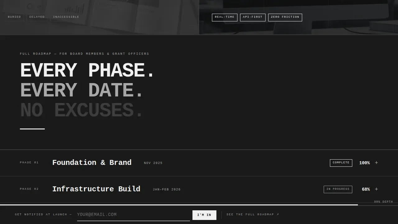 Modern Nonprofit Facility Management Landing Page Template