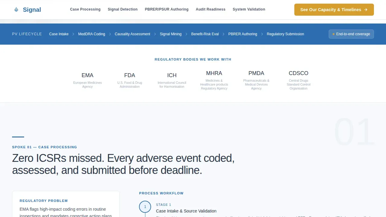 Pharmacovigilance Regulatory Submission Landing Page Template