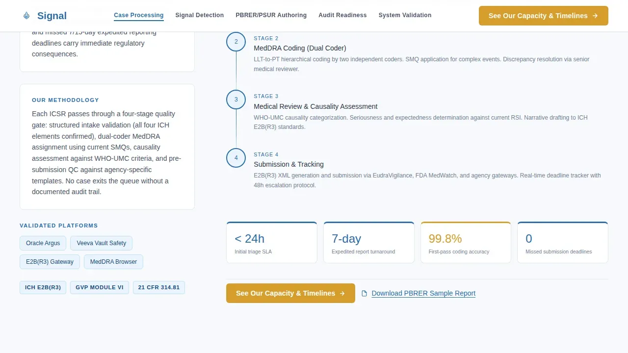 Pharmacovigilance Regulatory Submission Landing Page Template