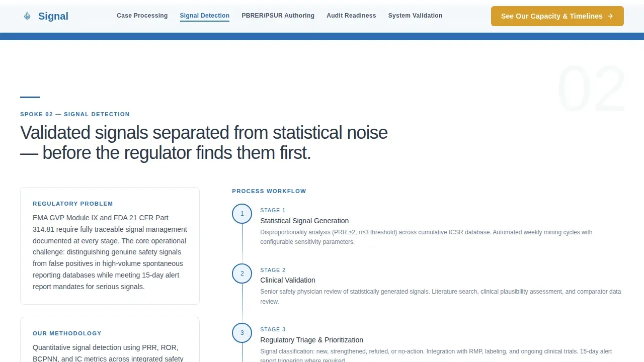 Pharmacovigilance Regulatory Submission Landing Page Template
