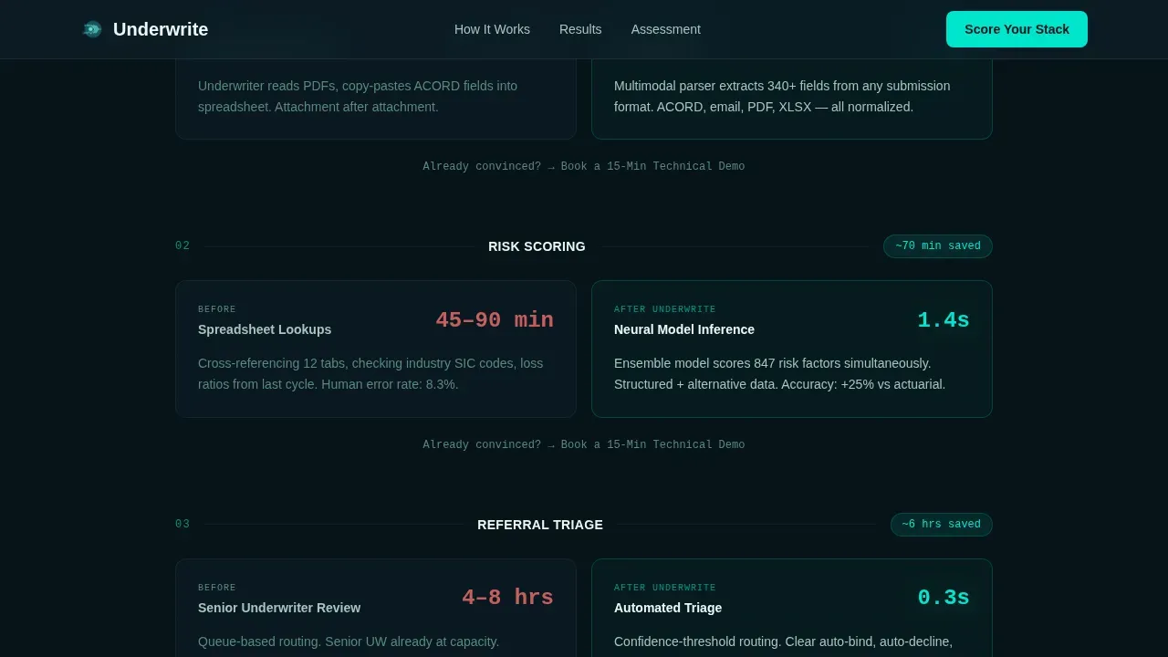 InsurTech & Digital Insurance Booking Website Template