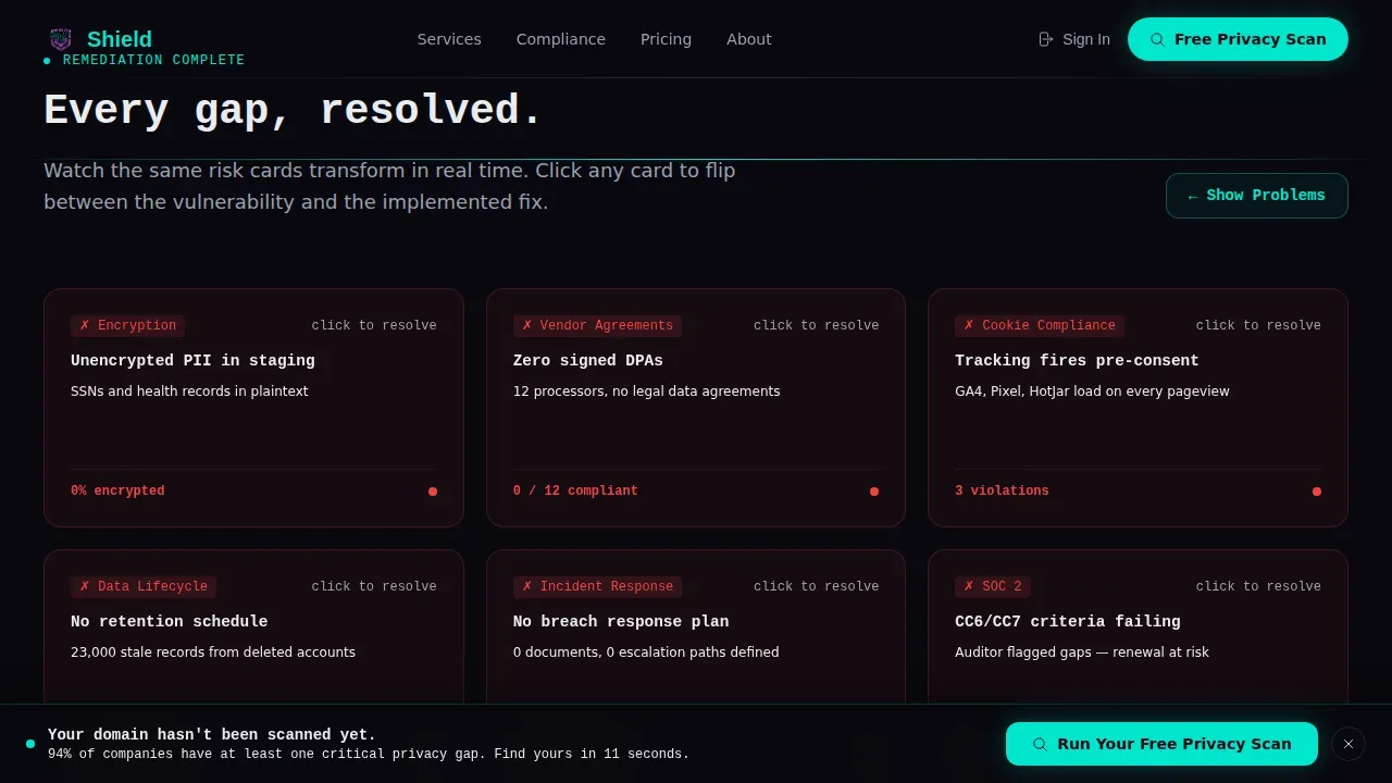IT Services Company Privacy Policy Website Template