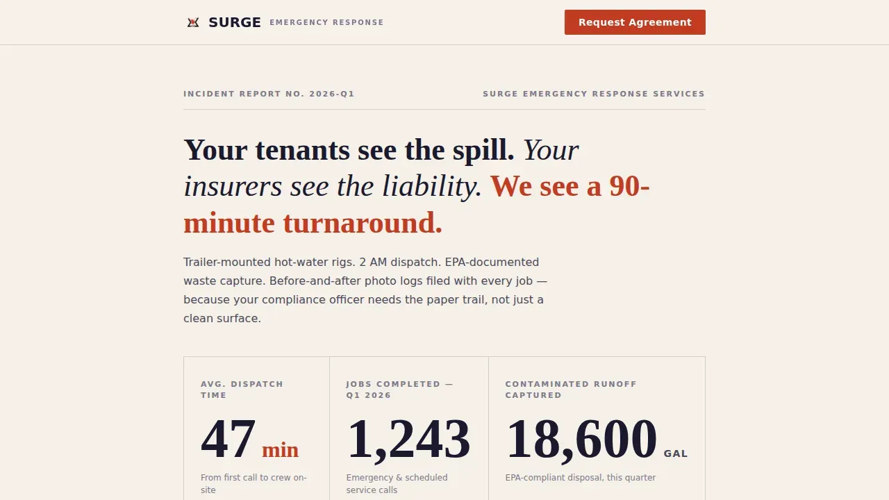 Emergency Response Pressure Washing Landing Page Template