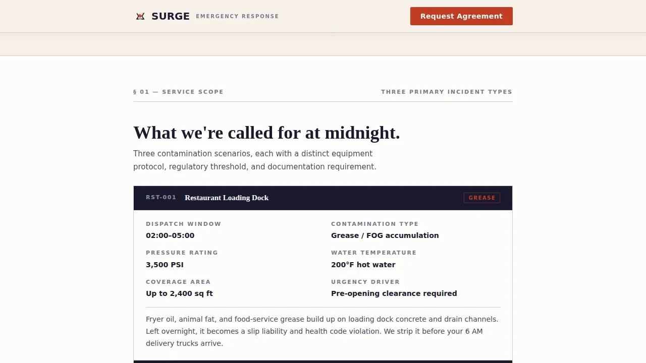Emergency Response Pressure Washing Landing Page Template