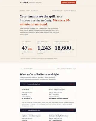 Emergency Response Pressure Washing Landing Page Template