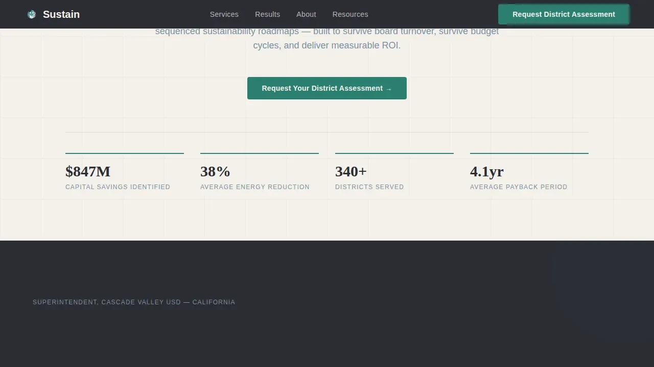 District Sustainability Roadmap Landing Page Template