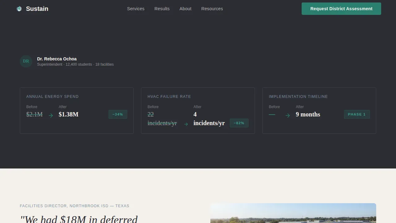 District Sustainability Roadmap Landing Page Template