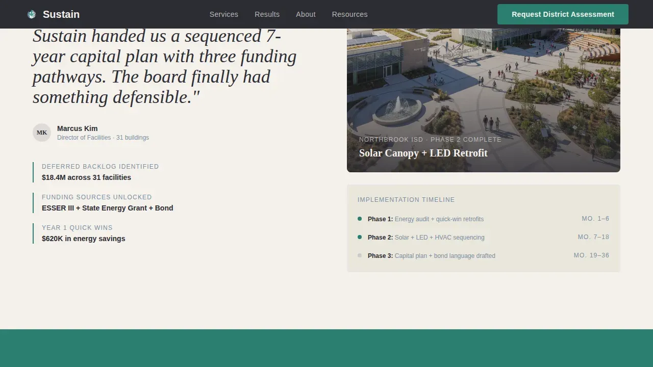 District Sustainability Roadmap Landing Page Template