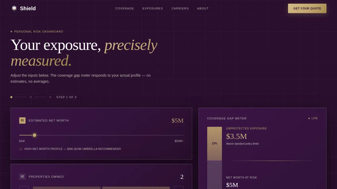 High Net Worth Individual Insurance Booking Website Template