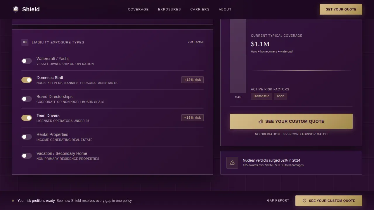 High Net Worth Individual Insurance Booking Website Template
