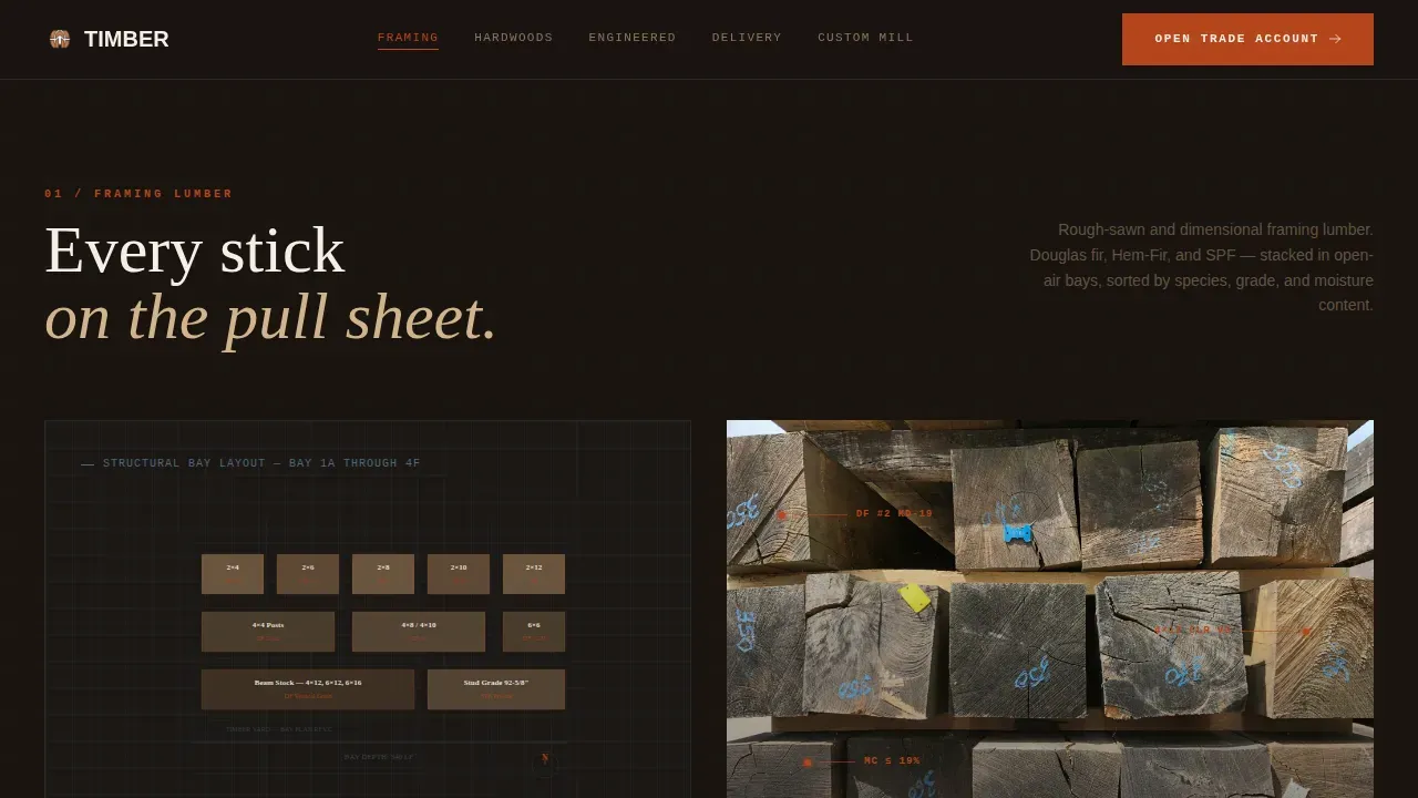 Industrial Blueprint Lumber Yard Landing Page Template