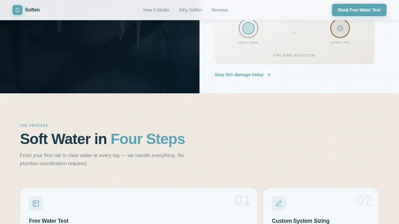 Reliable Water Treatment | Free Website Template | Rocket