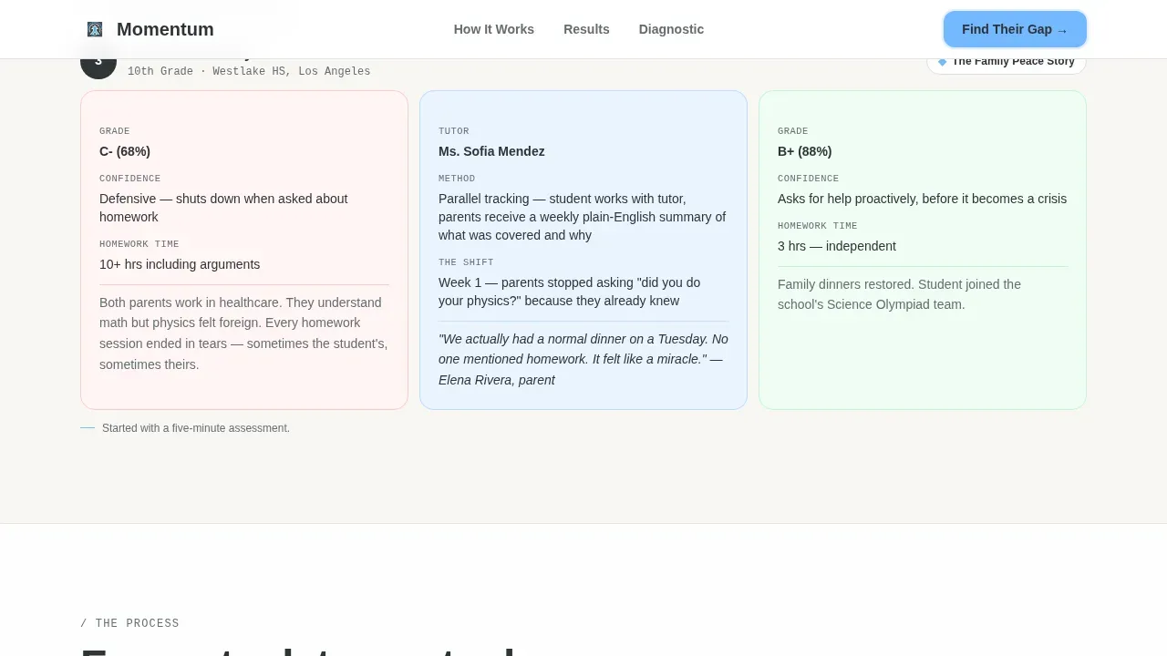 Physics Education Portfolio Website Template