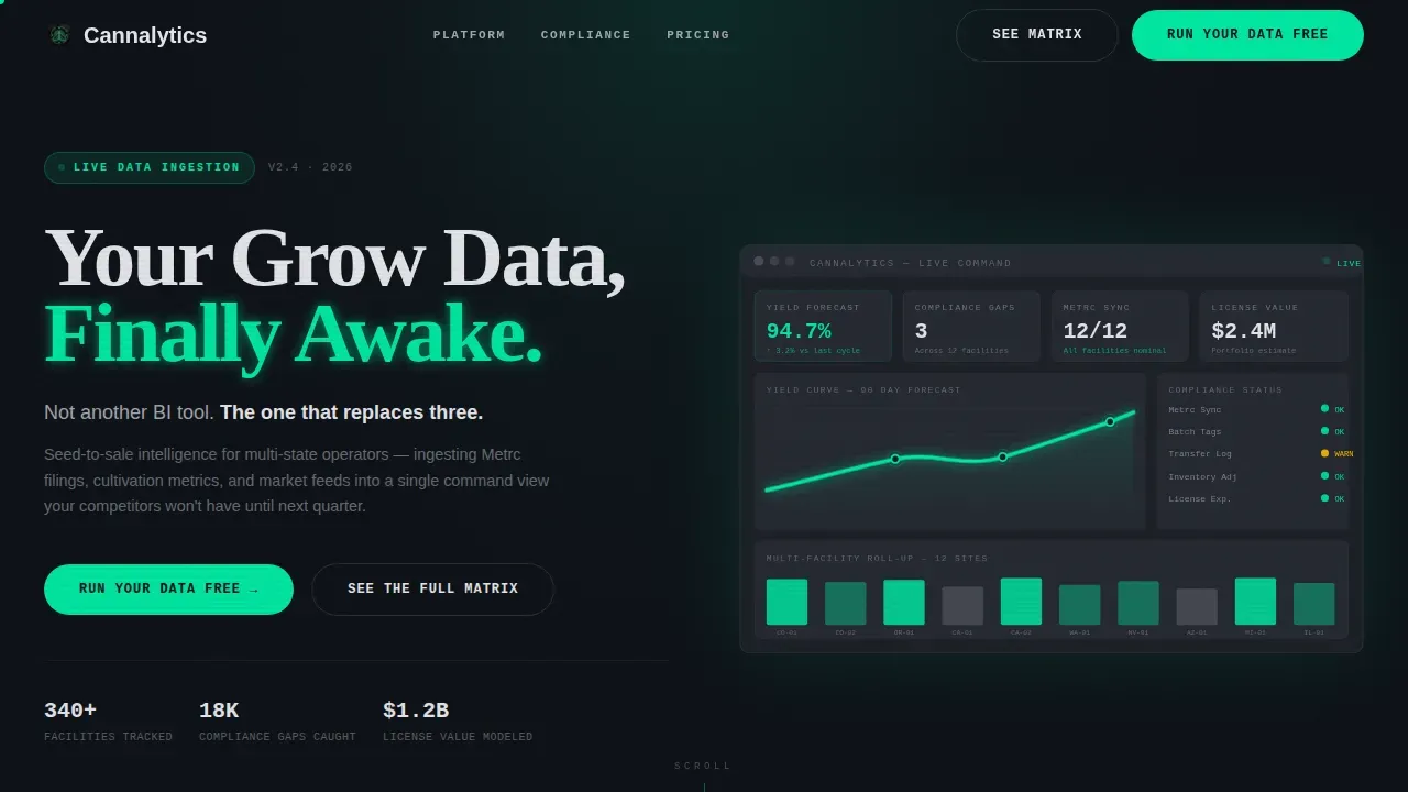 AI for Cannabis Professional Website Template