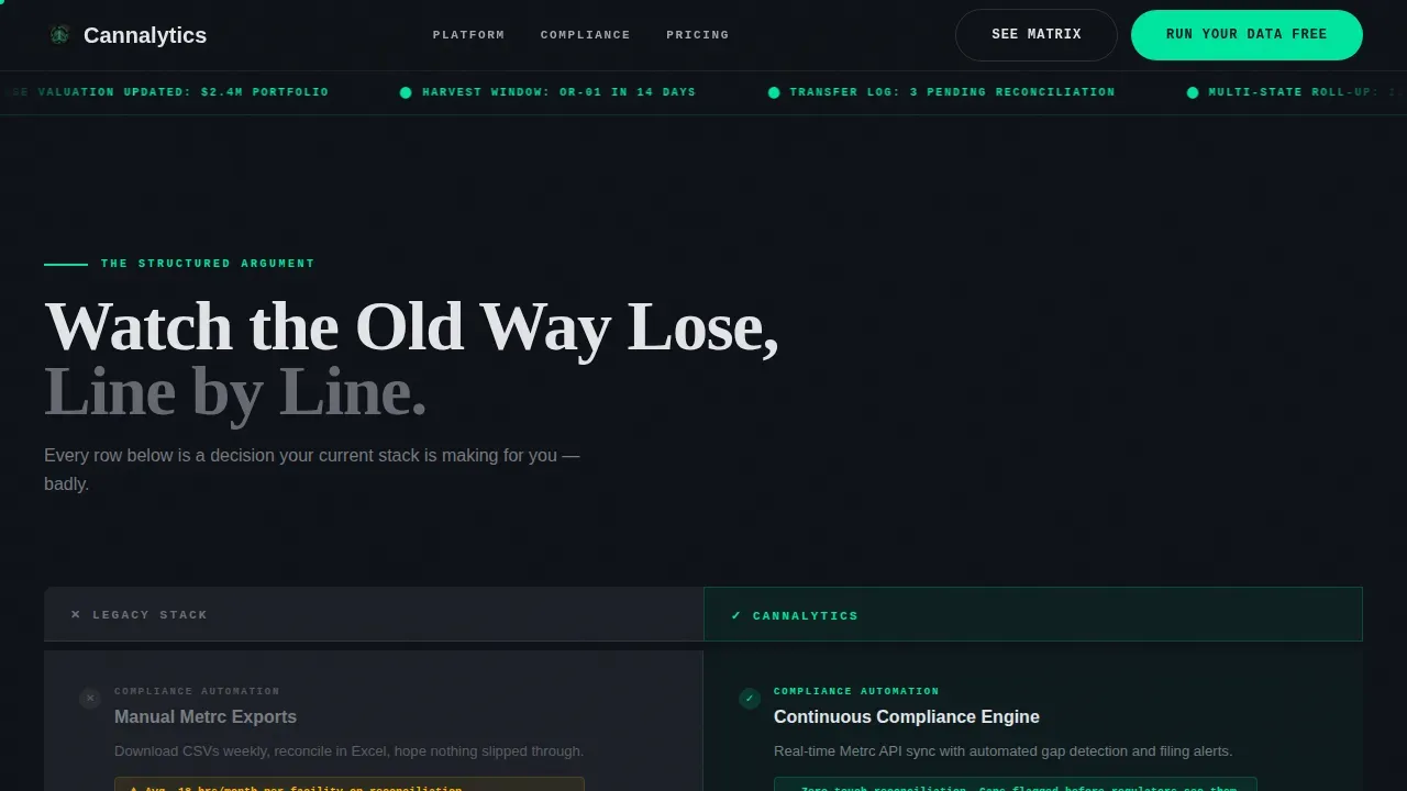AI for Cannabis Professional Website Template