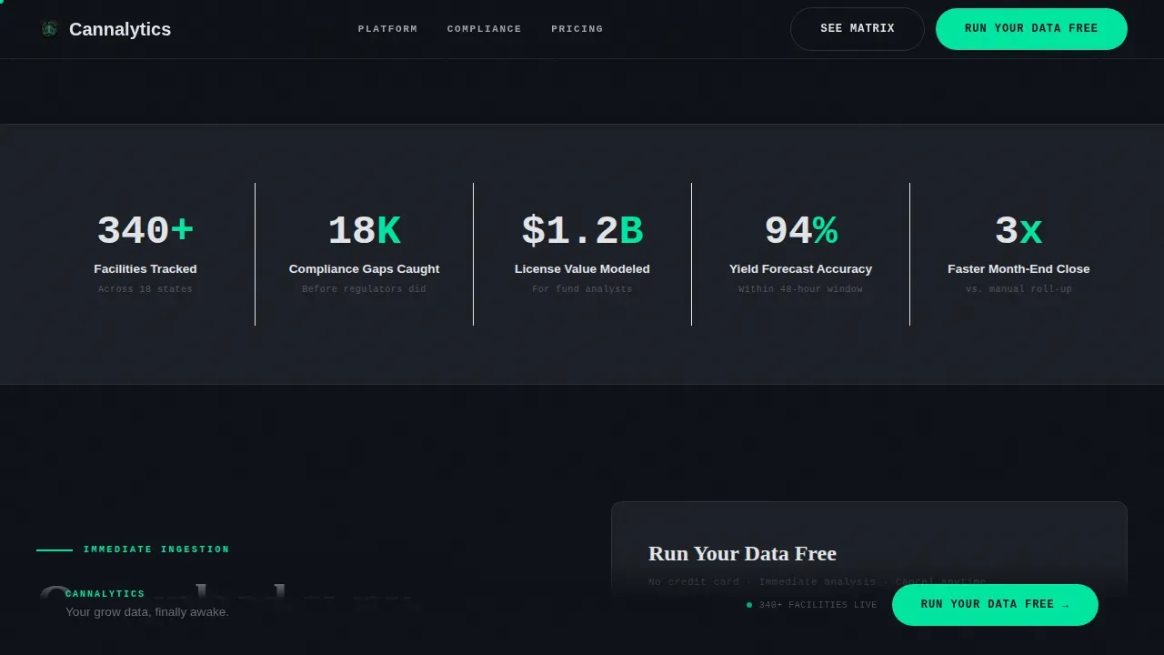 AI for Cannabis Professional Website Template