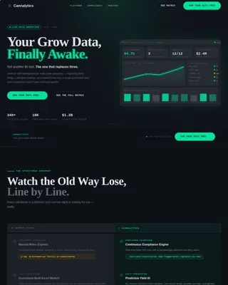 AI for Cannabis Professional Website Template